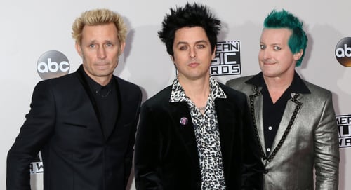 Green Day band members still together delivering punk energy and pop appeal
