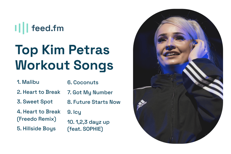 Kim Petras Top Workout Songs Photo by James Jeffrey TaylorShutterstock.com_900px transparent
