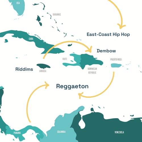 Feed.fm map showing Reggaeton's influences and movement through the Caribbean