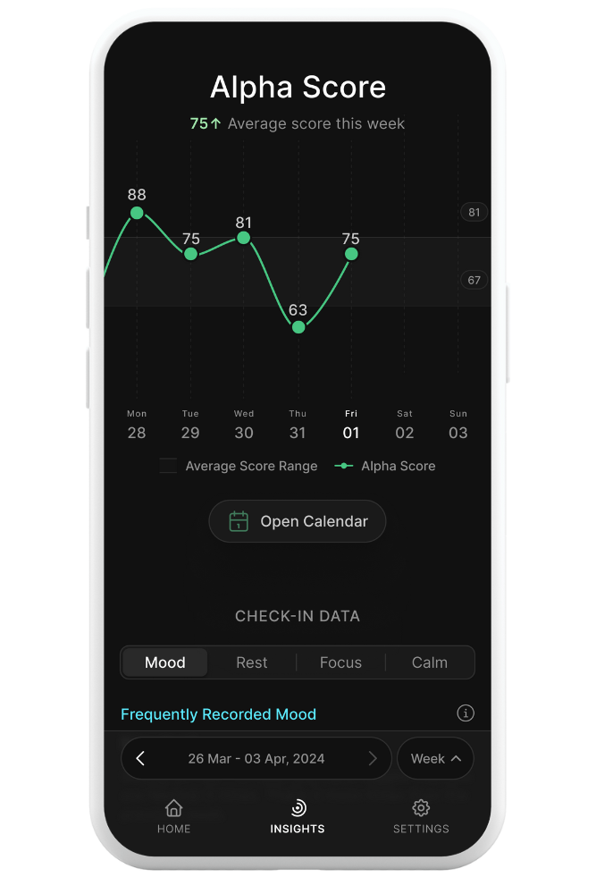 alphabeats Partners with Feed.fm to Soundtrack Neurofeedback Training