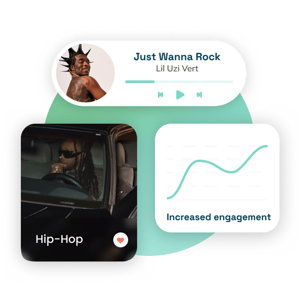 data-driven music curation represented by music player, curated station and data chart